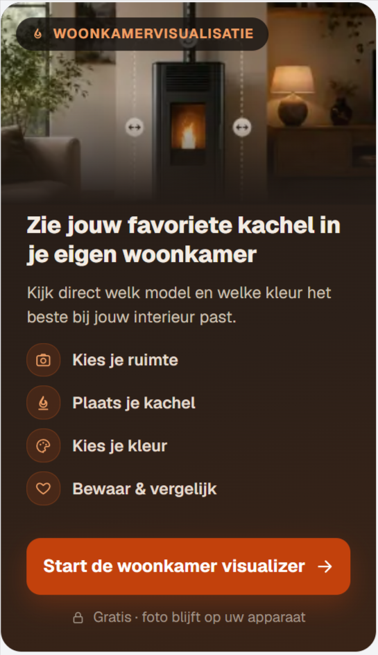 Kachel Woonkamer Visualisatie